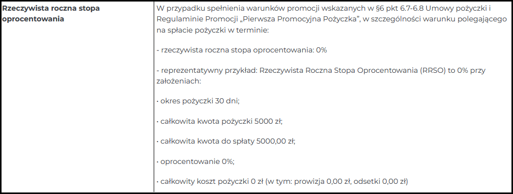 Przykład RRSO z formularza informacyjnego